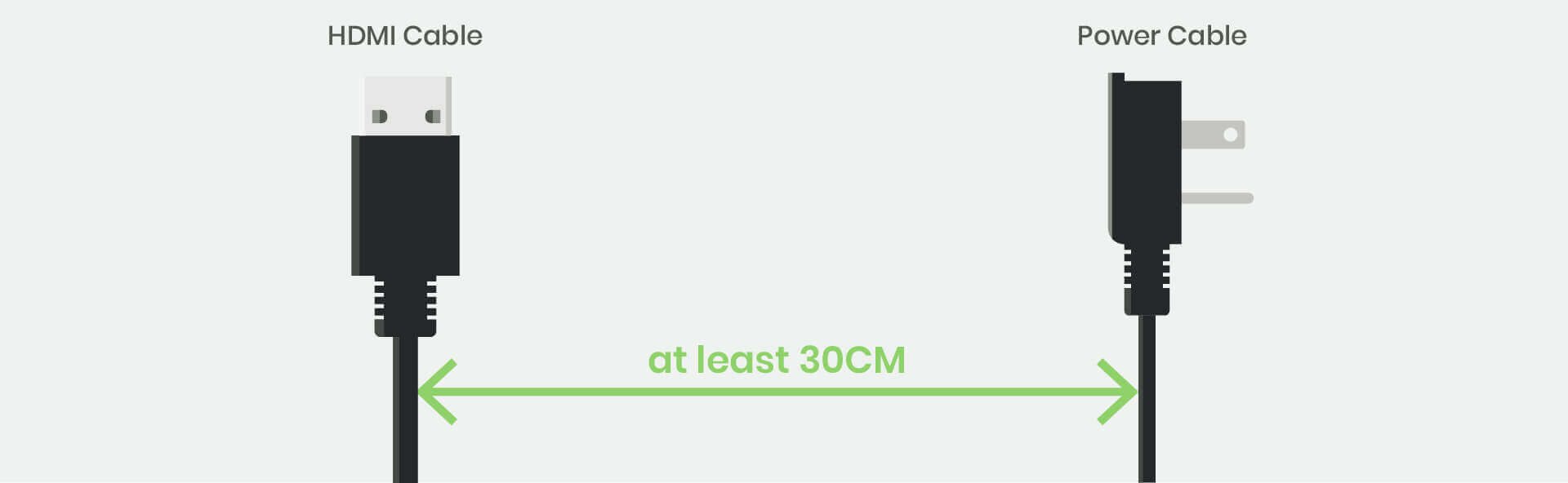 4 Effective Approaches that Eliminate Ground Loop (Video/ Audio Interference) SC&T